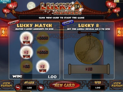 Game Brand Image for Lucky Numbers