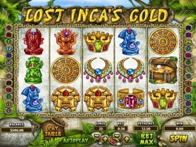 Slot Brand Image for Lost Incas Gold