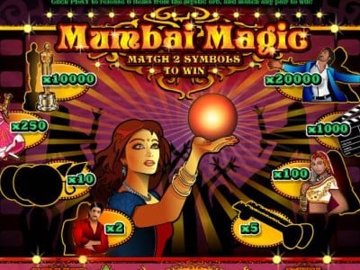 Game Brand Image for Mumbai Magic