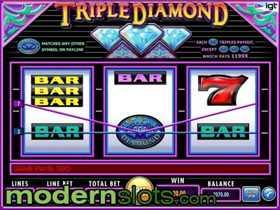 Slot Brand Image for Triple Diamond